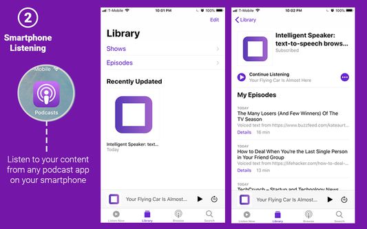 This screenshot shows how Intelligent Speaker feed looks on your phone. You can easily create podcast from the items saved on your feed and listen to all your content on the go from any device both online and offline