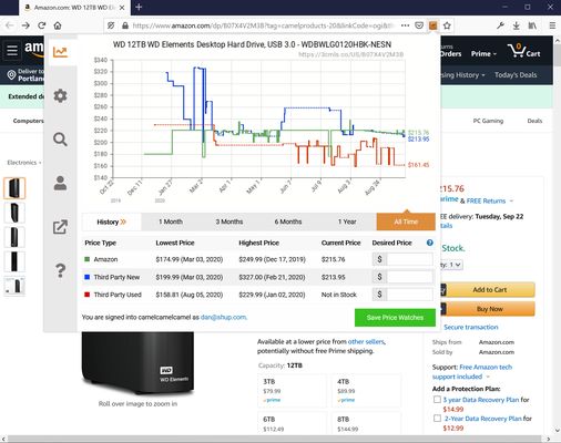 A price history chart showing three different price types on Amazon.com