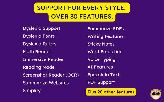 A graphic with a deep purple background and a large yellow heading near the top that reads, “SUPPORT FOR EVERY STYLE. OVER 30 FEATURES.” Below this heading, two columns of white text list various features, including “Dyslexia Support,” “Dyslexia Fonts,” “Dyslexia Rulers,” “Math R