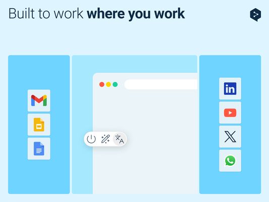 Built to work where you work
