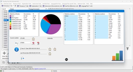 Open-source tool used in the speller (V4.0 build 302 WIP)