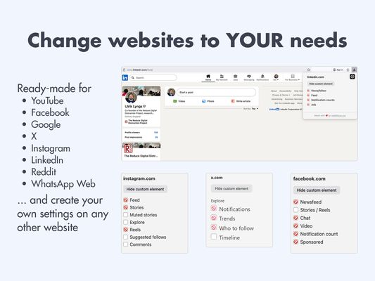 Customisable functionality